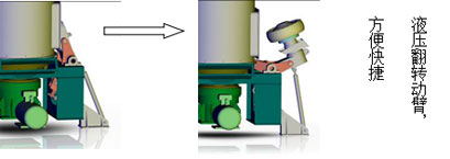 立磨機(jī) 立磨機(jī)