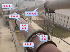 陶粒砂回轉(zhuǎn)窯 陶粒砂回轉(zhuǎn)窯