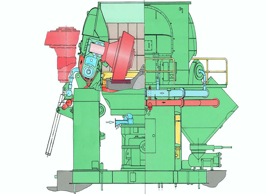 新型立磨結(jié)構(gòu)