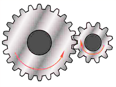 水泥球磨機(jī)齒輪